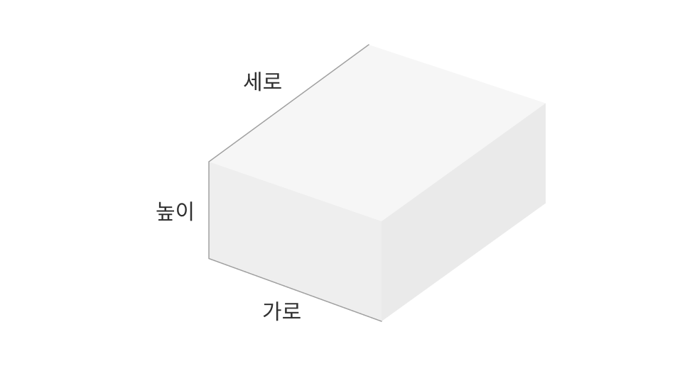 박스 가로·세로·높이 안내 그림